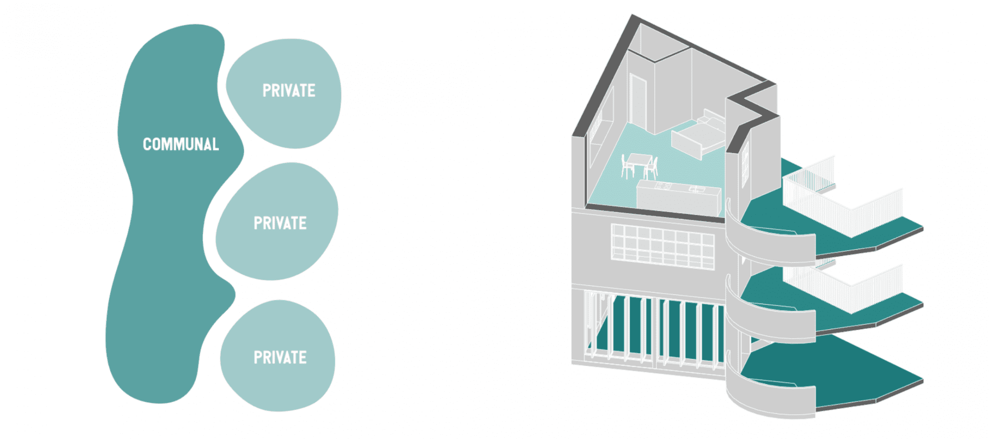 Design Think Tanks - Adaptive Typologies – The London School of ...
