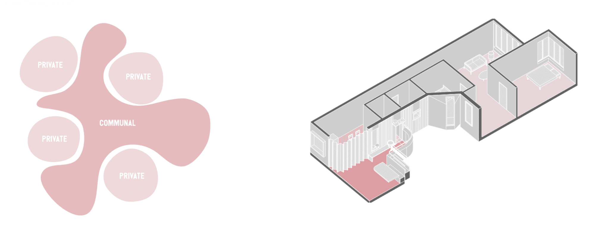 Design Think Tanks - Adaptive Typologies – The London School of ...